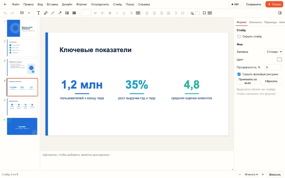 Слайд питч-дека с ключевыми показателями